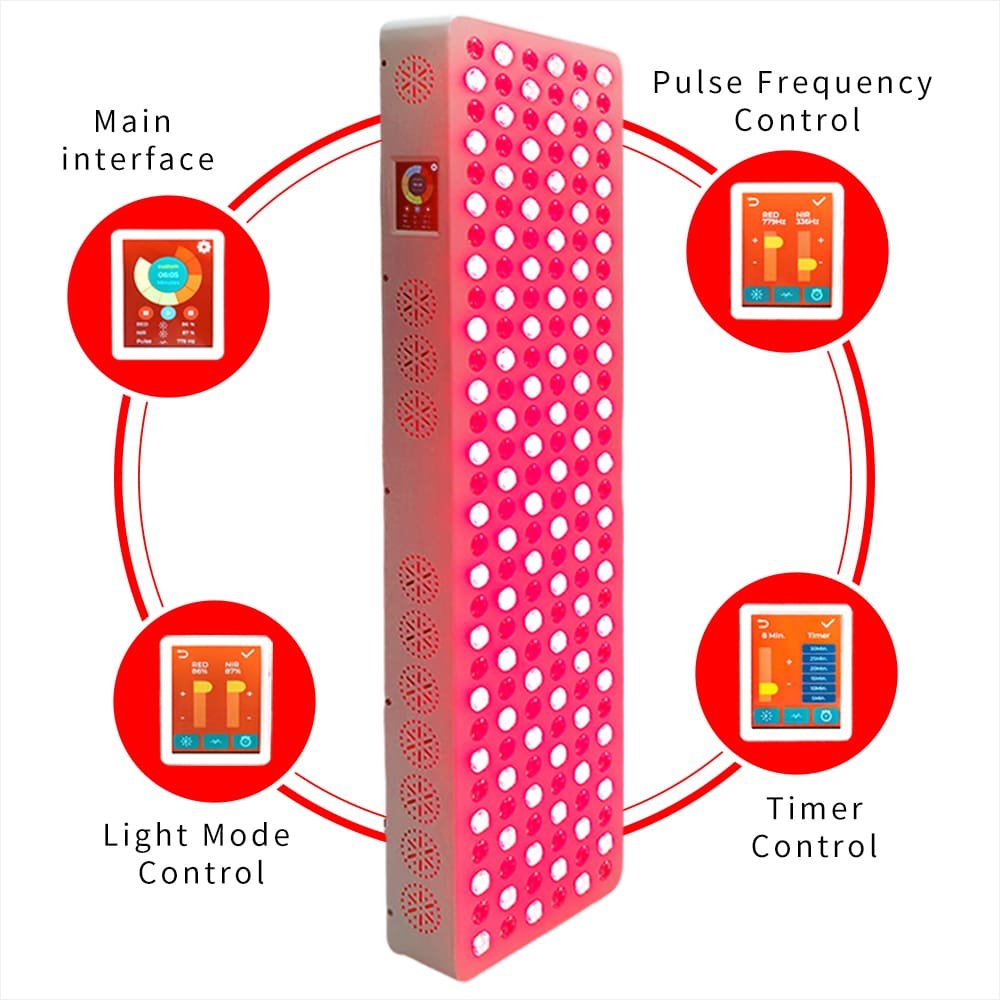 Medical-grade LED bead matrix of a red light therapy panel